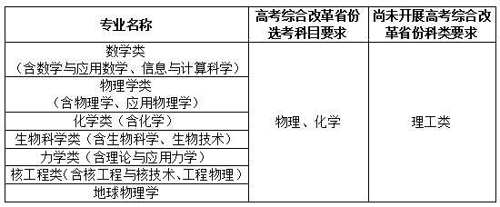 無標(biāo)題.png 無標(biāo)題.png