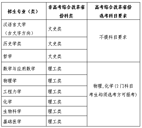 無(wú)標(biāo)題.png 無(wú)標(biāo)題.png