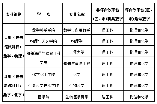 無標(biāo)題.png 無標(biāo)題.png